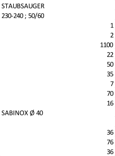 STAUBSAUGER 230-240 ; 50/60 1 2 1100 22 50 35 7 70 16 SABINOX  40 36 76 36